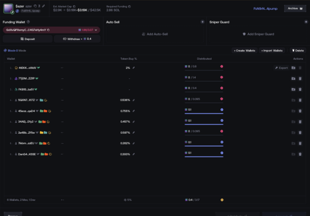 Funding screen with the Funder, launch wallets, allocations, and execution order