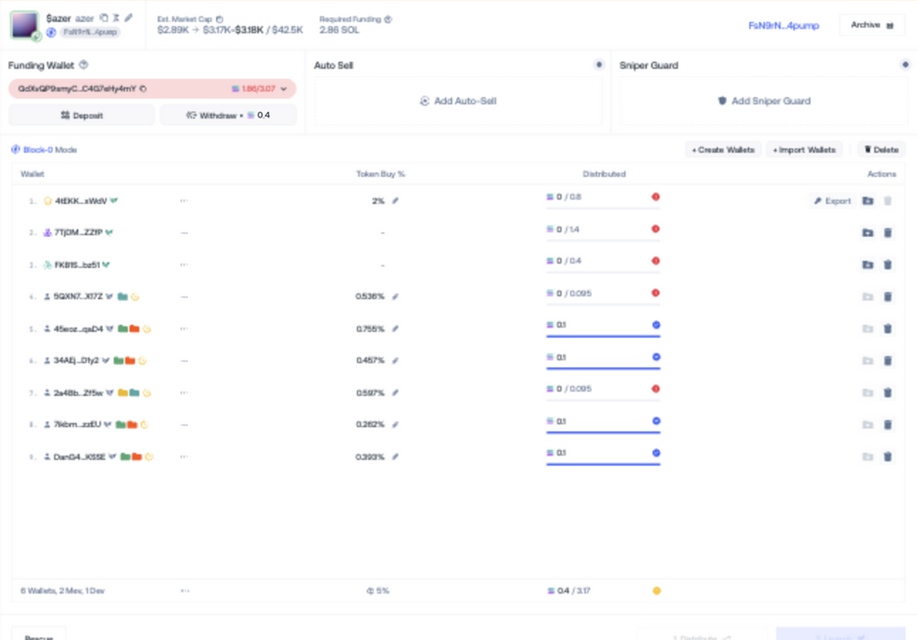 Funding screen with the Funder, launch wallets, allocations, and execution order